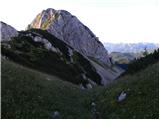 Planina Blato - Vršaki (Južni vrh)